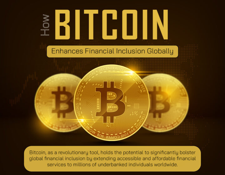 kenson Investments | How Bitcoin Enhances Financial Inclusion Globally: An Infographic