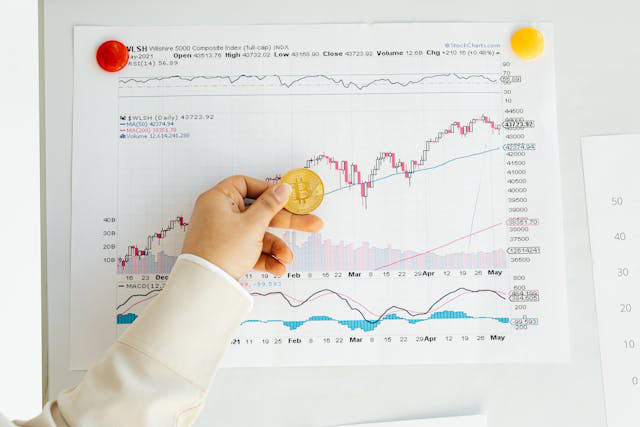 An investment consultant conducting technical analysis