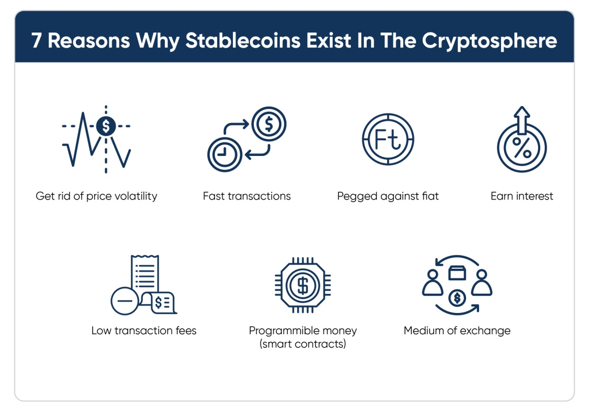 benefits of stablecoins in the cryptosphere