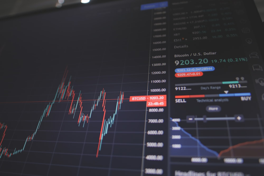 A complex financial chart with multiple lines, indicators, and data points representing cryptocurrency derivatives.