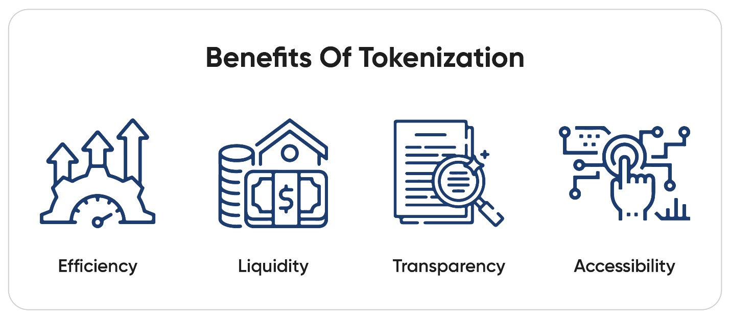 The benefits of tokenization.