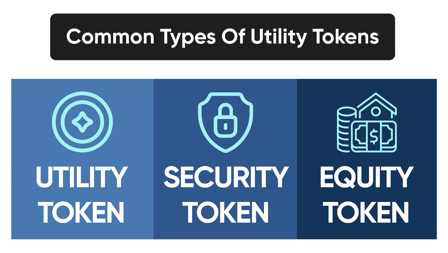 common types of utility tokens