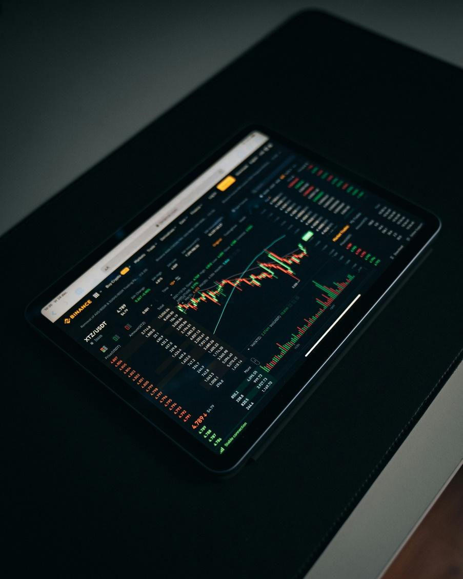  A graph to show progress of an asset.