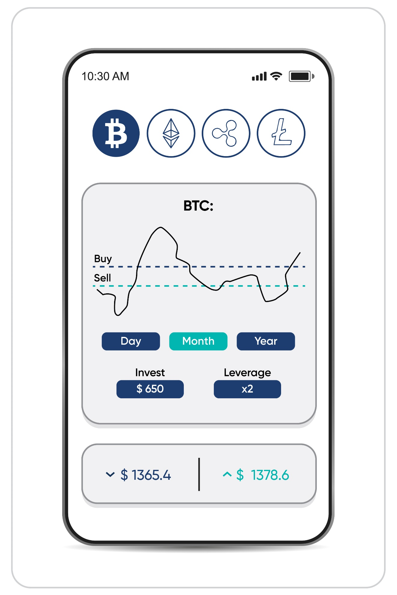 Value of Bitcoin.