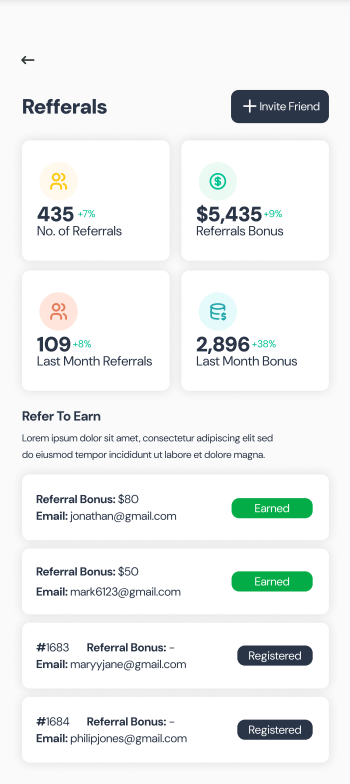 A screenshot of the Kenson Investments app showing the referrals and bonus section.