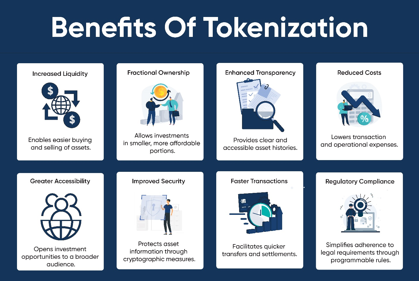 benefits of tokenization