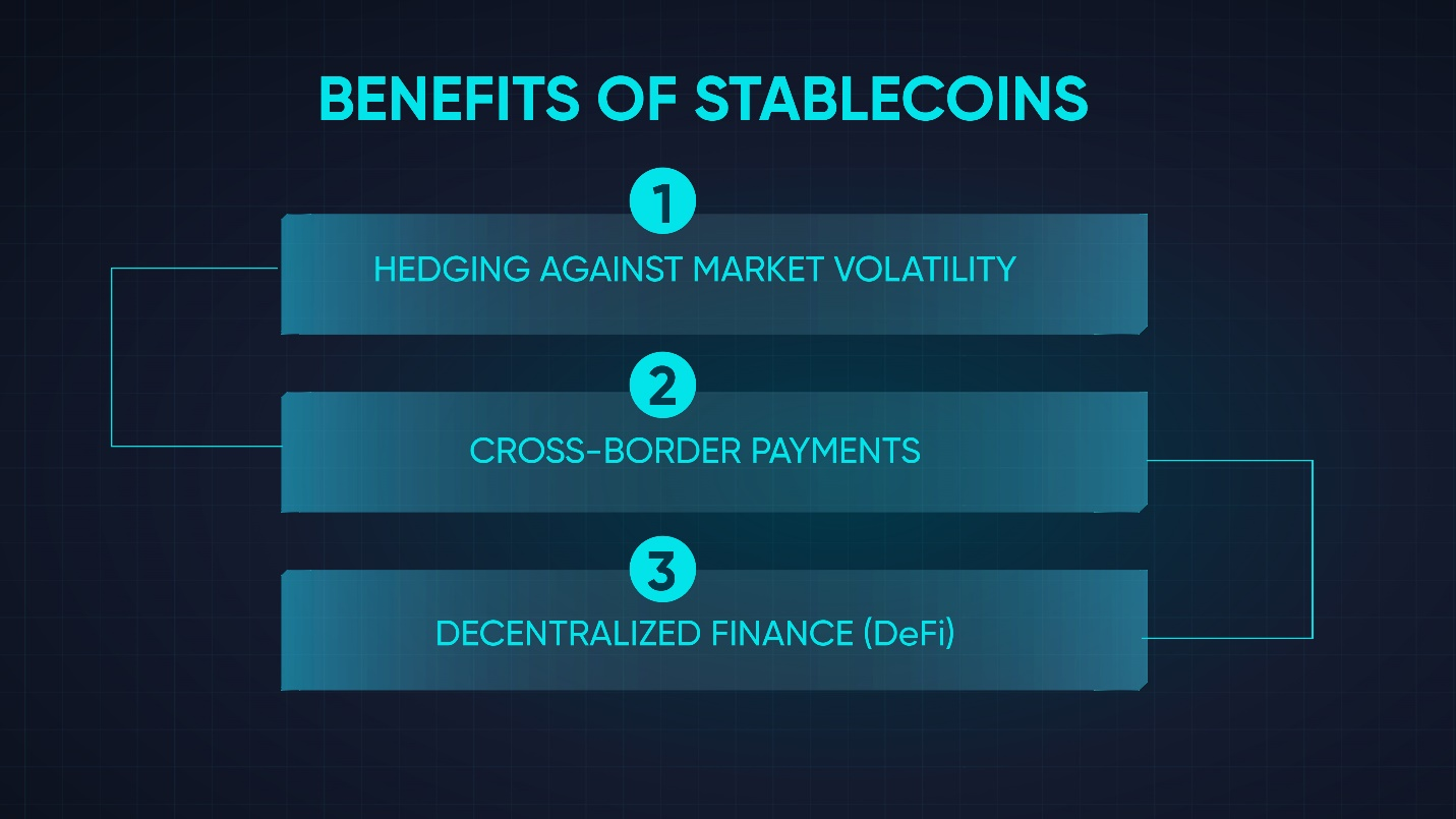 The key benefits of stablecoins.