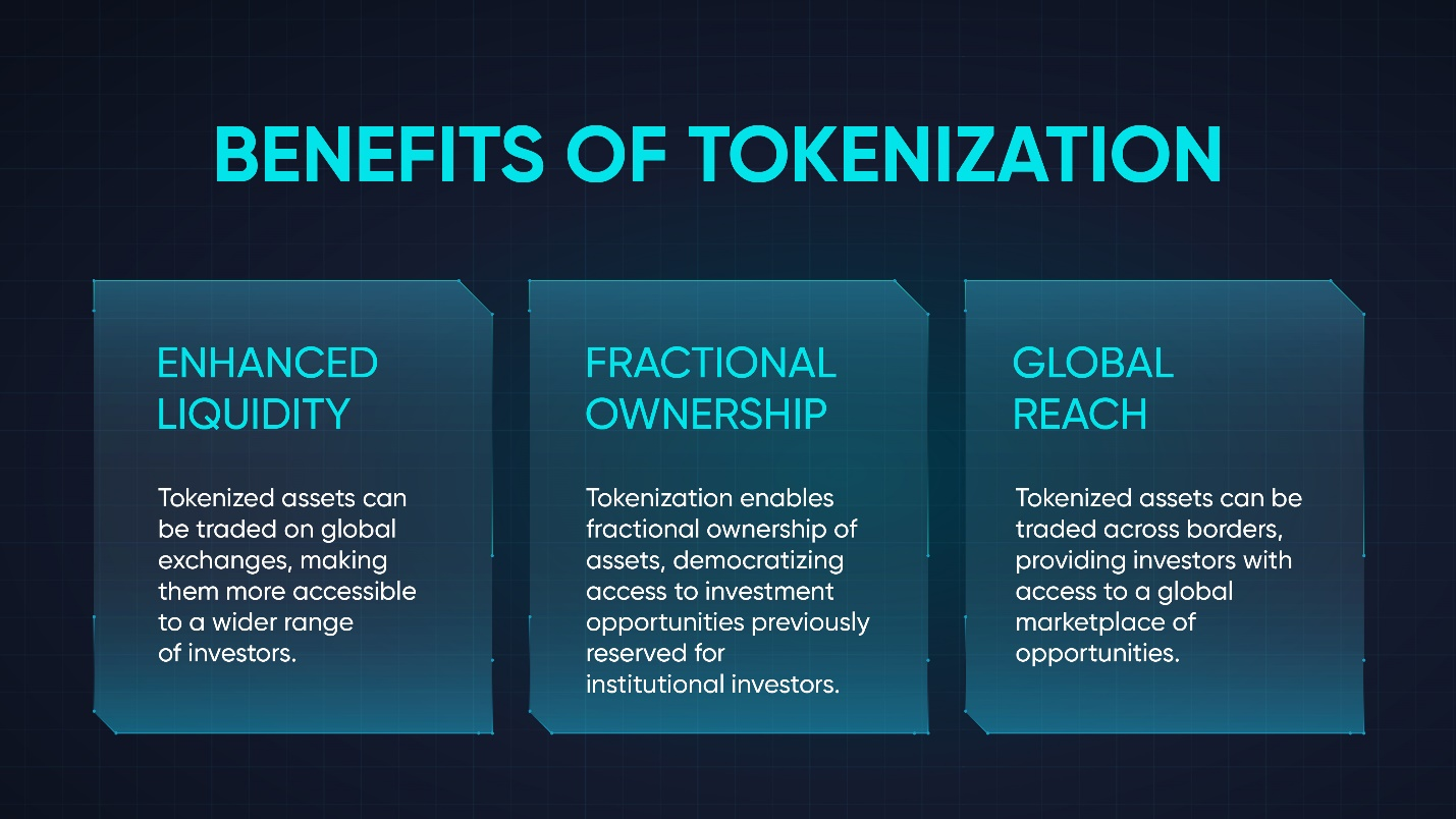 The benefits of tokenization, including liquidity premiums, network effects, and global investment opportunities.