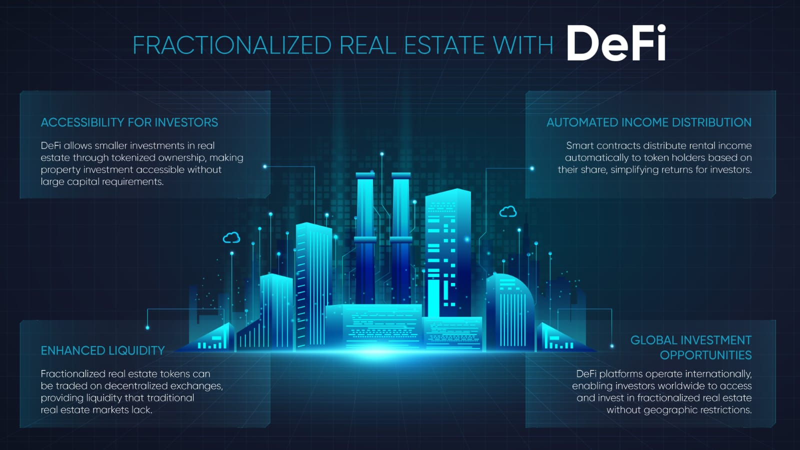 fractionalized real estate with DeFi