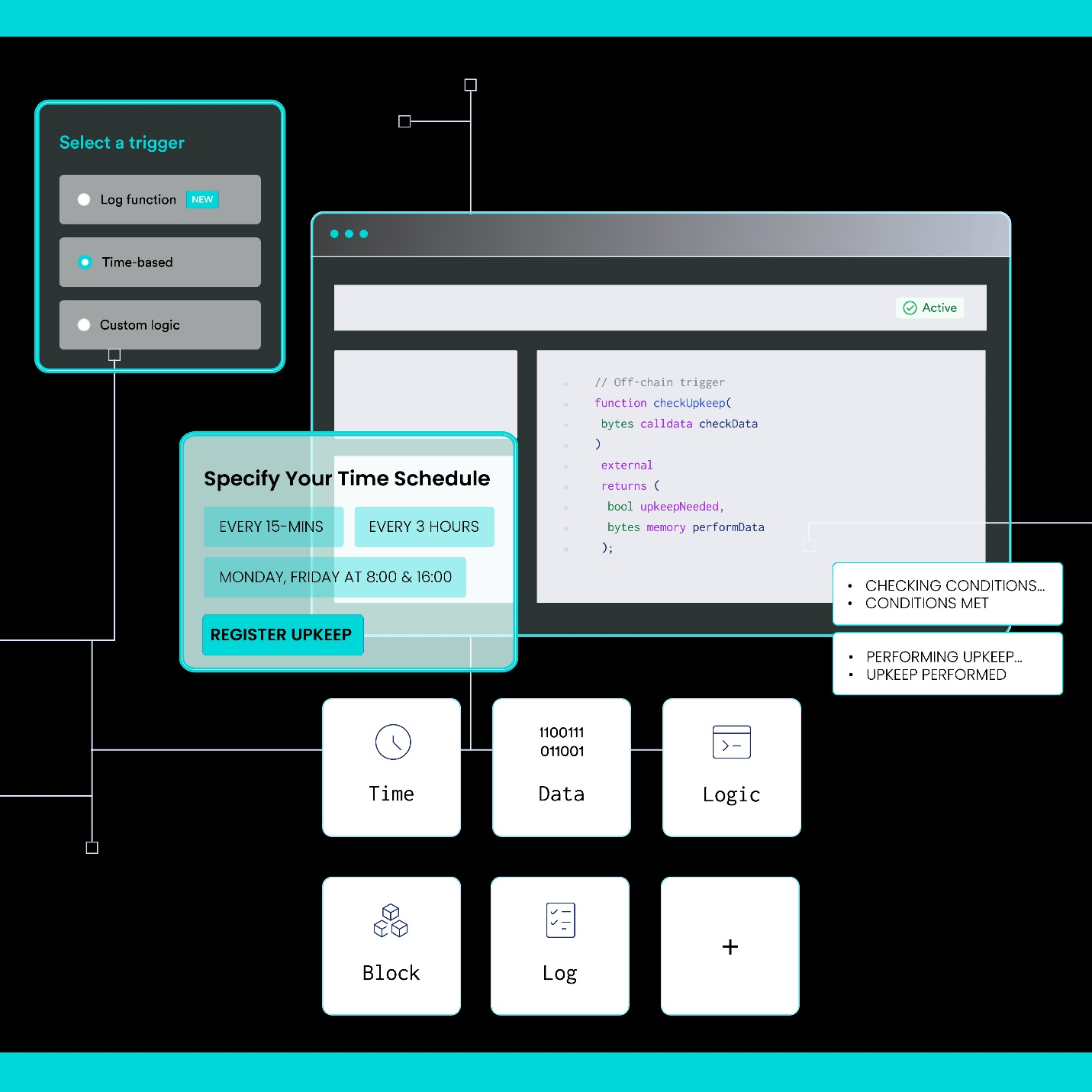 The user interface for automated portfolio management in DeFi.