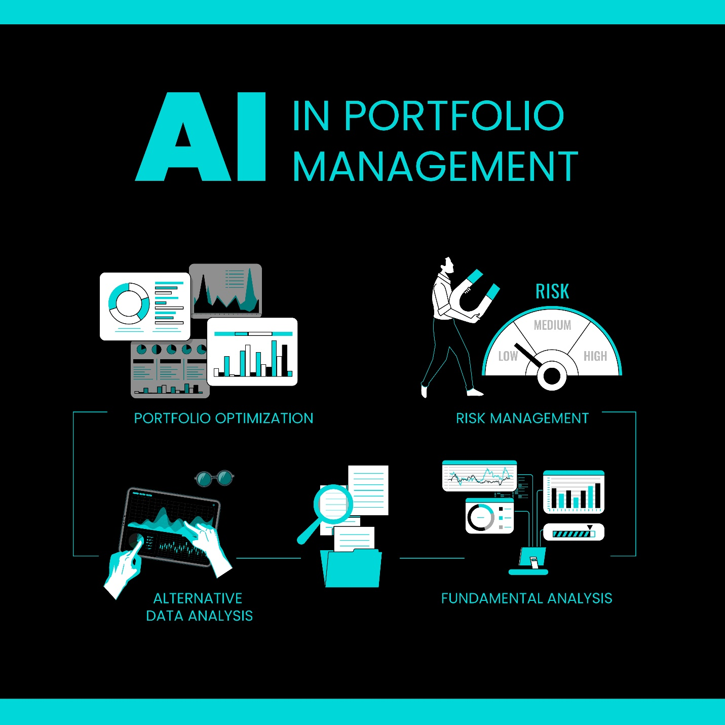 AI can be used in portfolio management in DeFi.