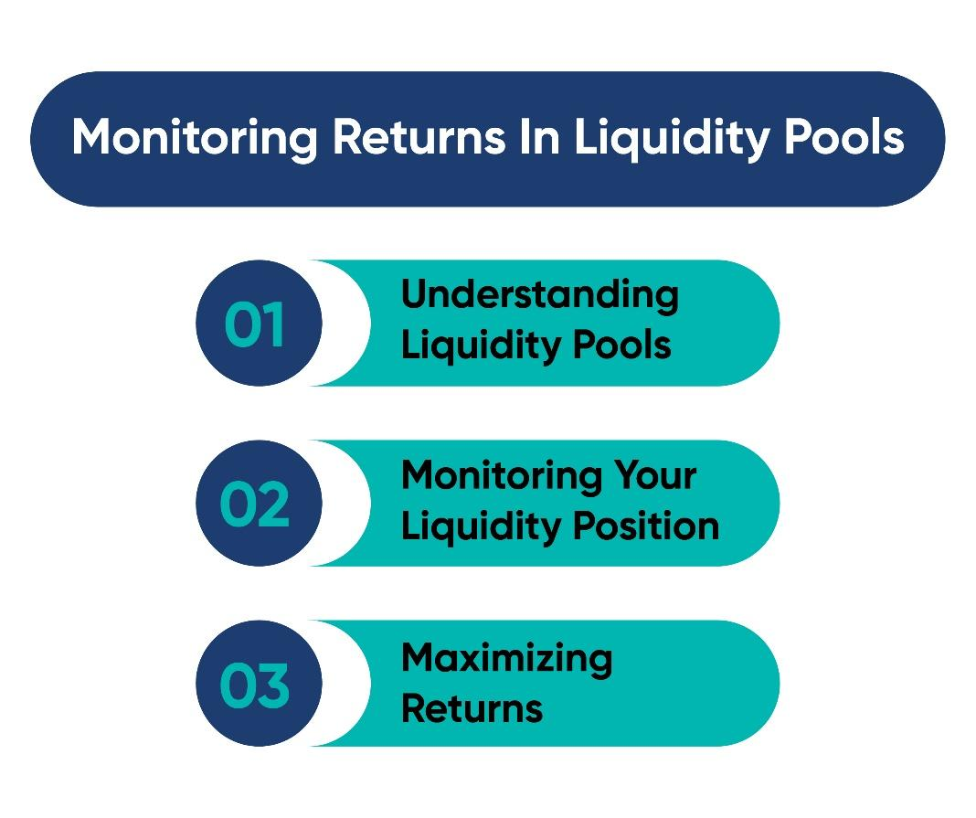 The four steps for monitoring liquidity pools.