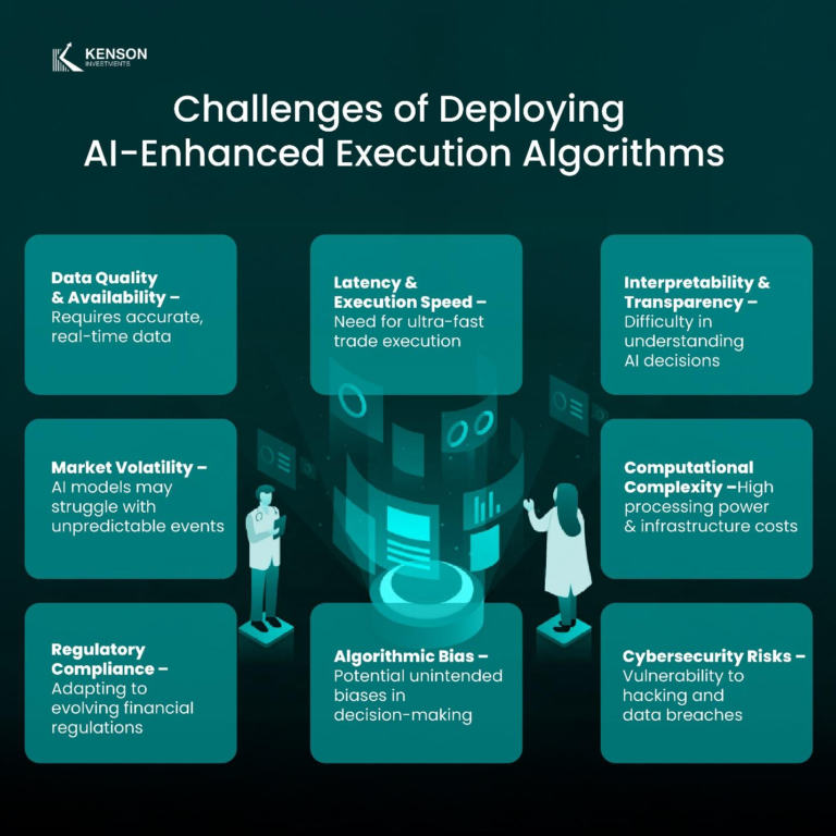 The AI-Powered Hedge Fund: How Machine Learning is Reshaping Investment ...