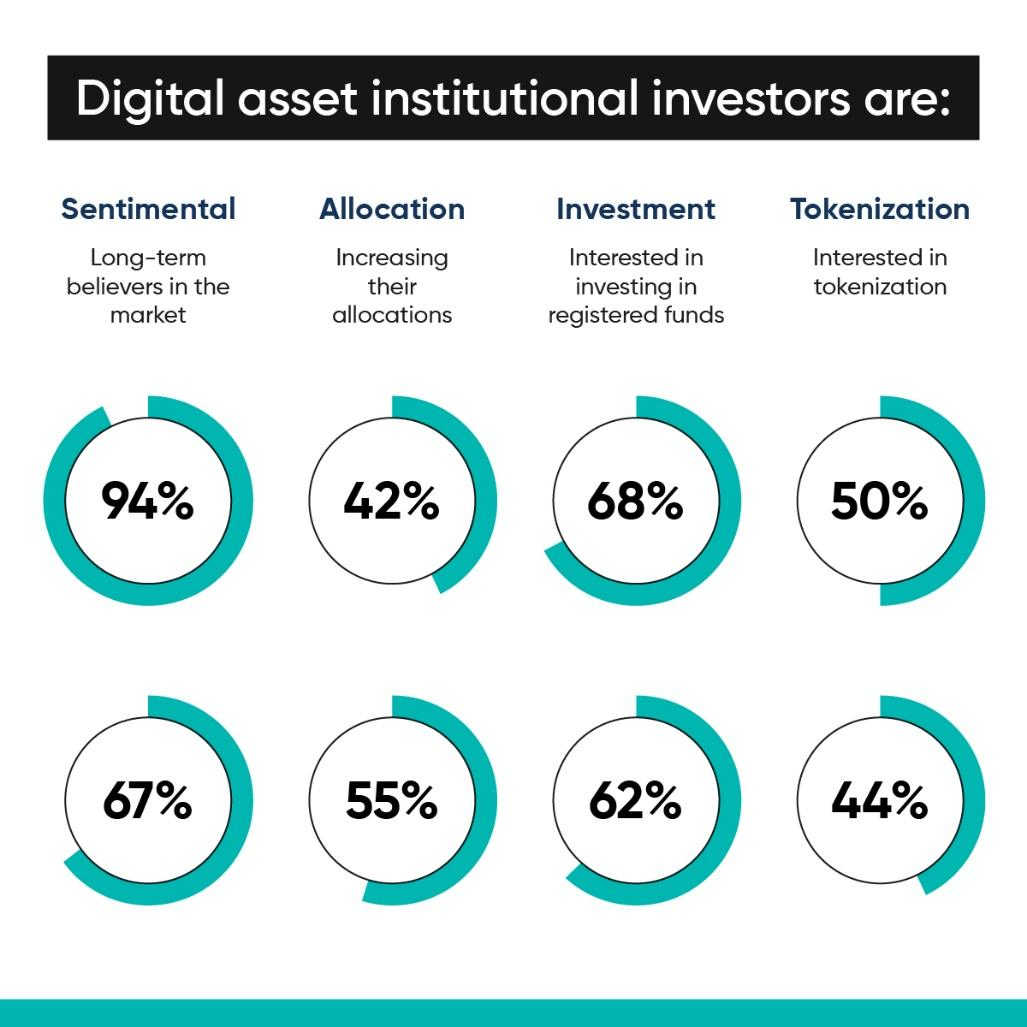 kenson Investments | Resources