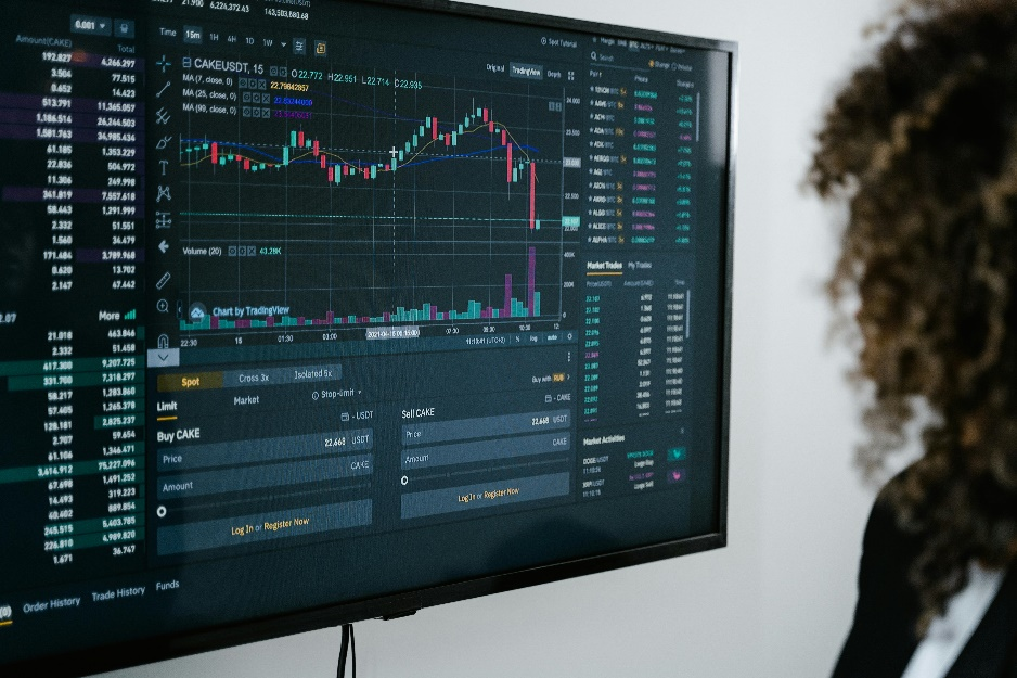 A black flat-screen computer monitor displaying financial graphs and market analysis.