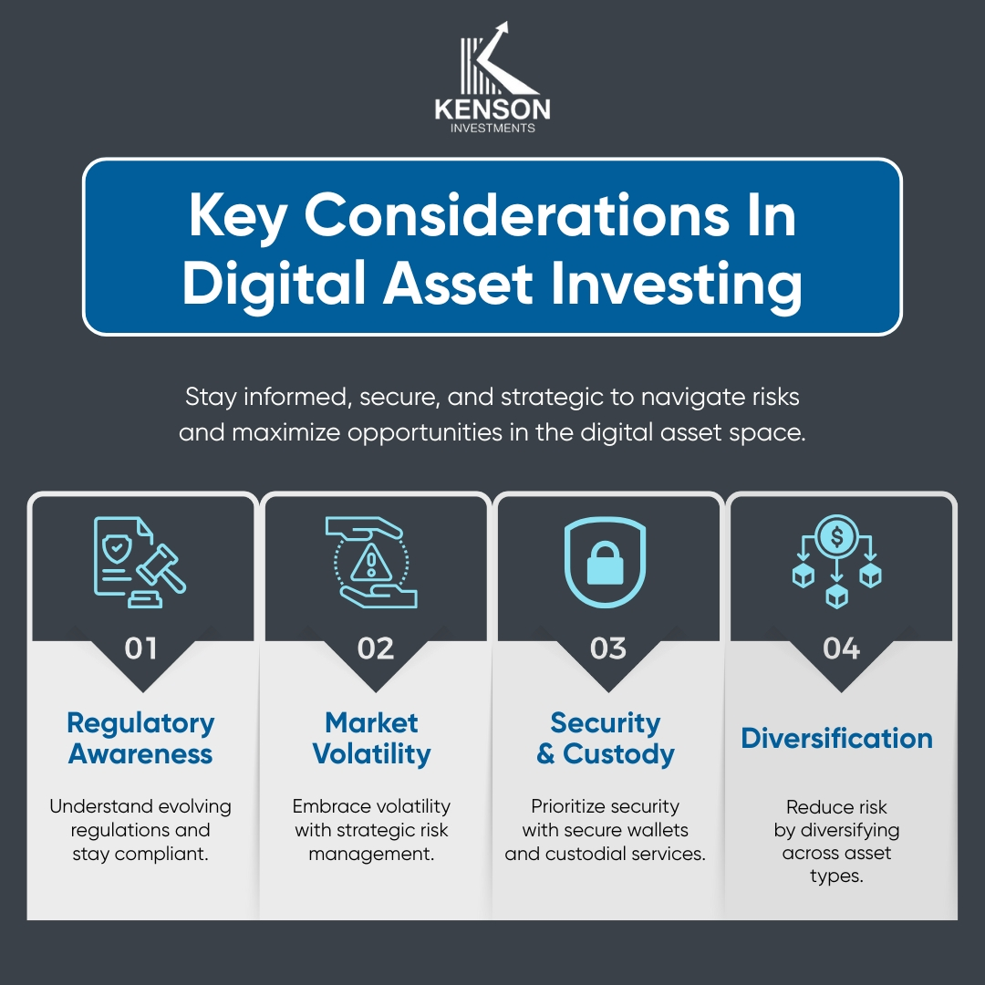 key considerations for digital asset investing