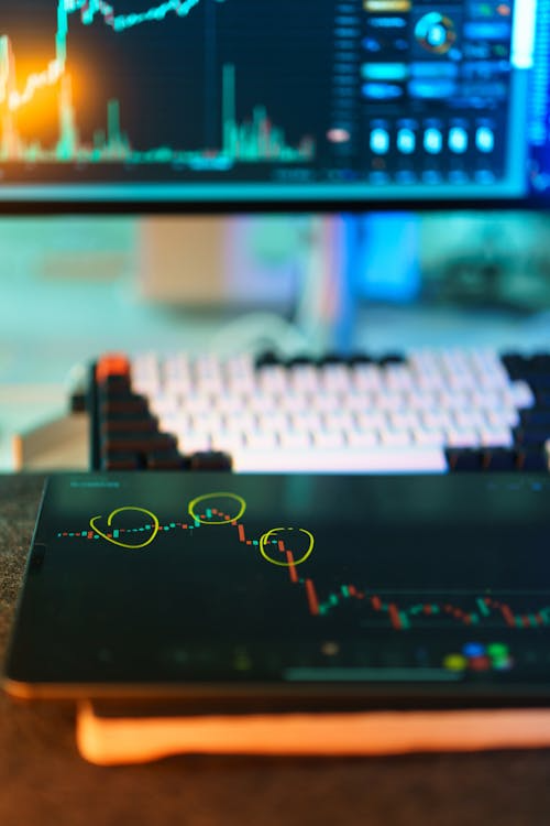Financial charts and indicators displayed on a tablet and a desktop monitor