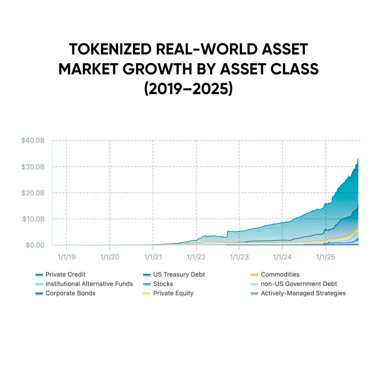kenson Investments | Settlement Compression and the New Risk Clock