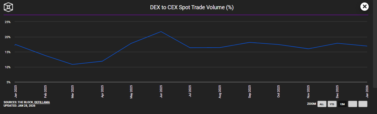kenson Investments | Programmable Restrictions at Scale – Encoding Compliance Into Market Infrastructure