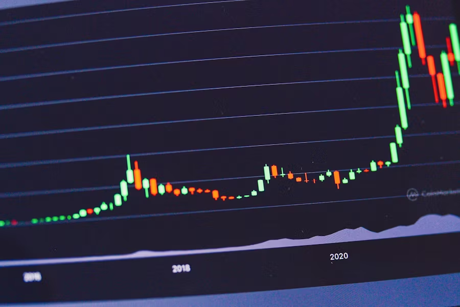 Candlestick trading chart on a screen illustrating continuous price movement and intraday exposure in always-on tokenized markets
