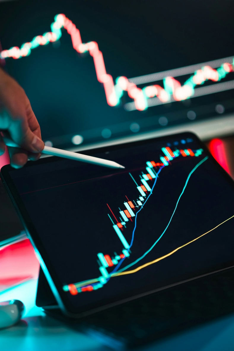 Close-up of a tablet displaying real-time price charts and indicators.