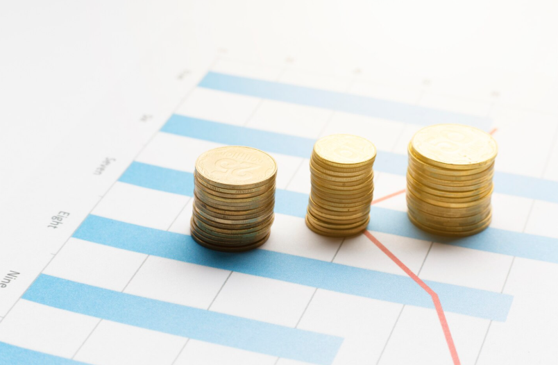 kenson Investments | Why Network Reliability Is a Precondition for Capital Allocation Chart showing how failure history influences future capital allocation decisions in institutional markets