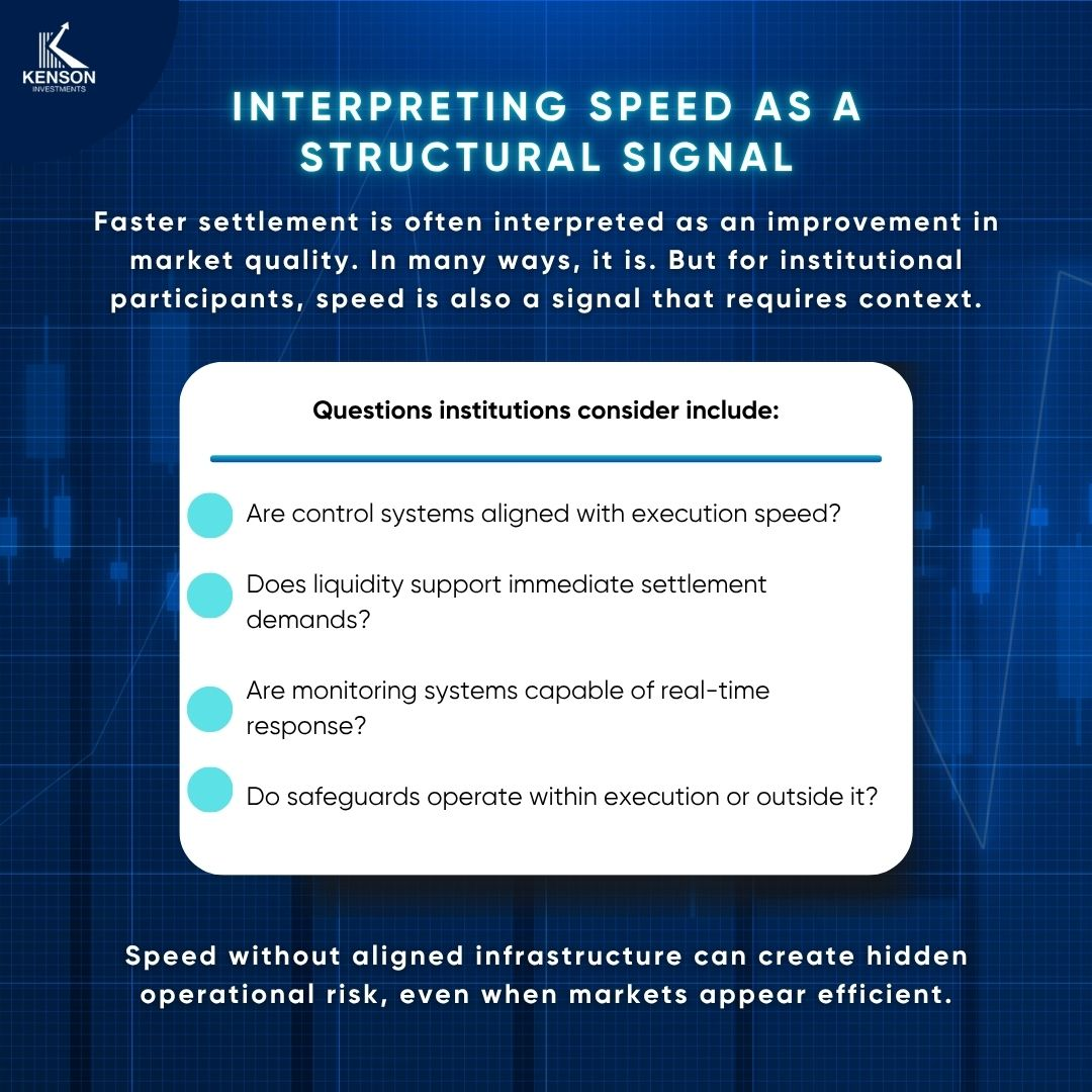 Infographic explaining how execution speed acts as a structural signal in digital asset liquidity conditions
