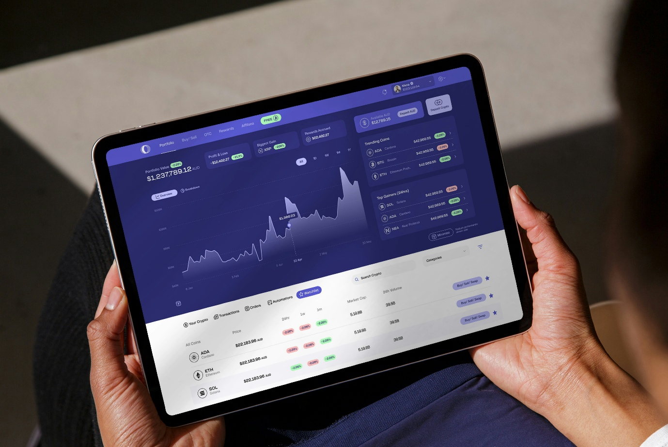kenson Investments | The Hidden Cost of Delayed Execution in Fast Markets Investor reviewing a digital asset trading dashboard displaying portfolio performance, market data, and cryptocurrency positions on a tablet