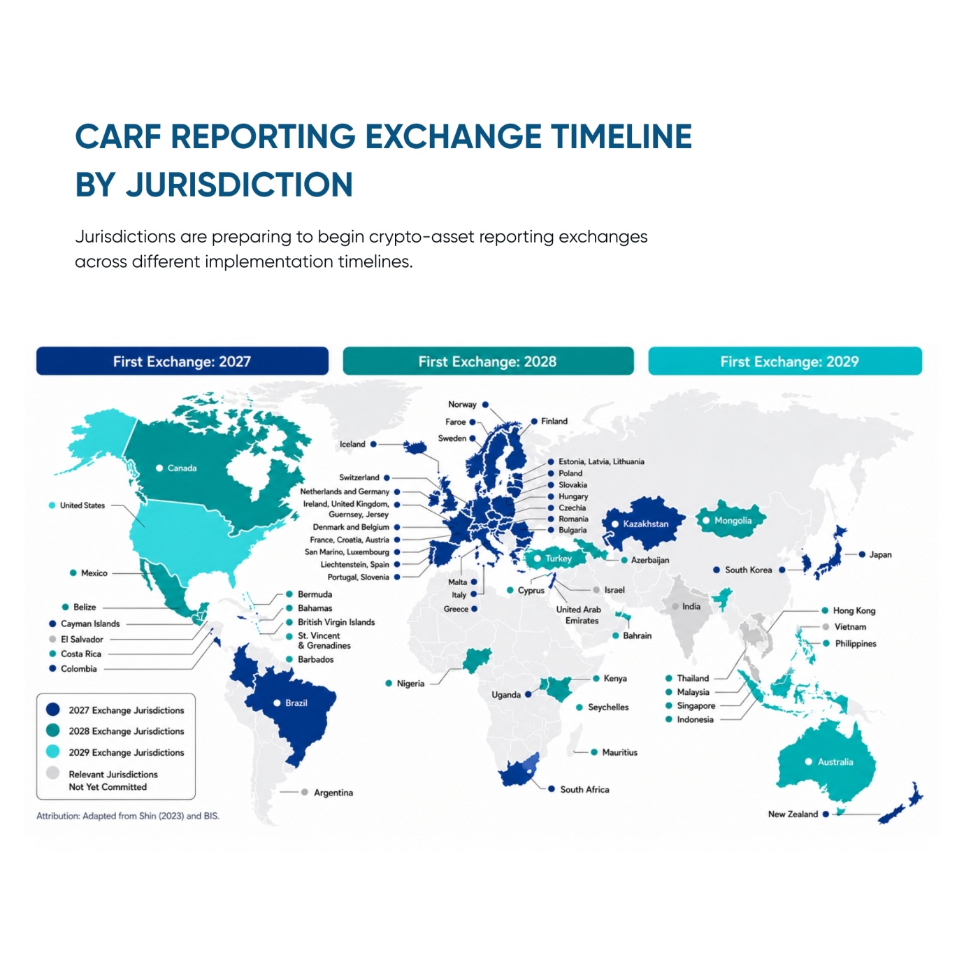 World map showing CARF reporting exchange timelines by jurisdiction for crypto-asset tax transparency.
