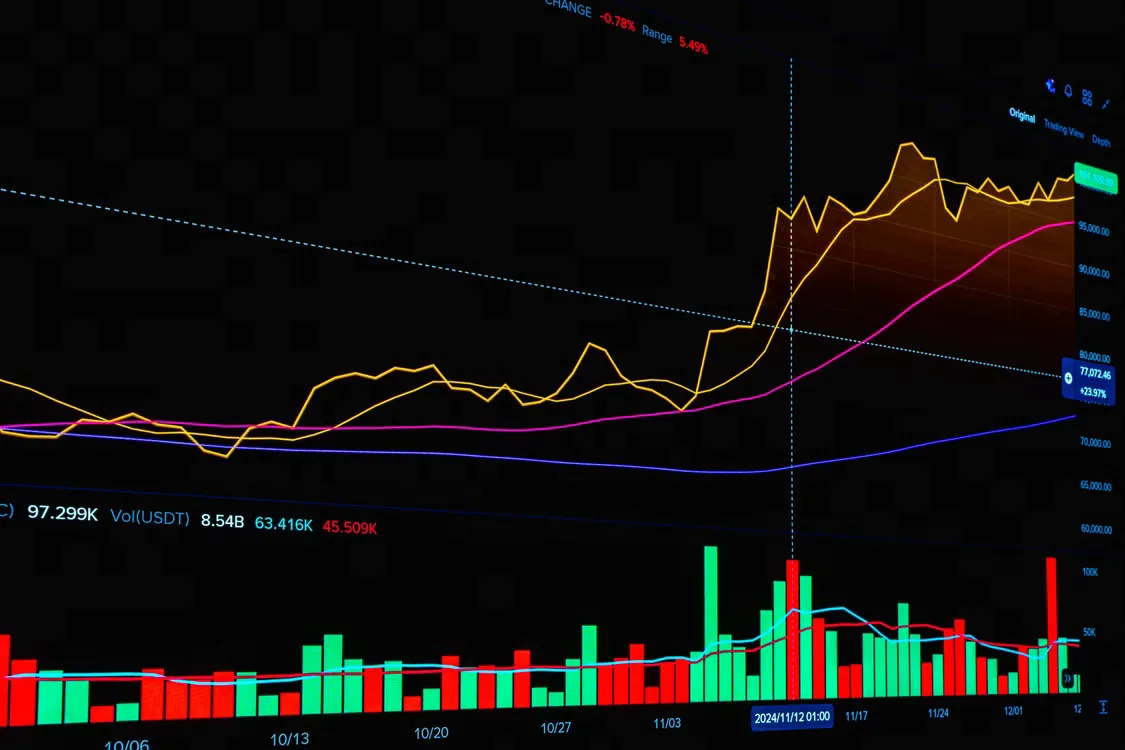Digital chart displaying Bitcoin ETF flows and institutional market activity.