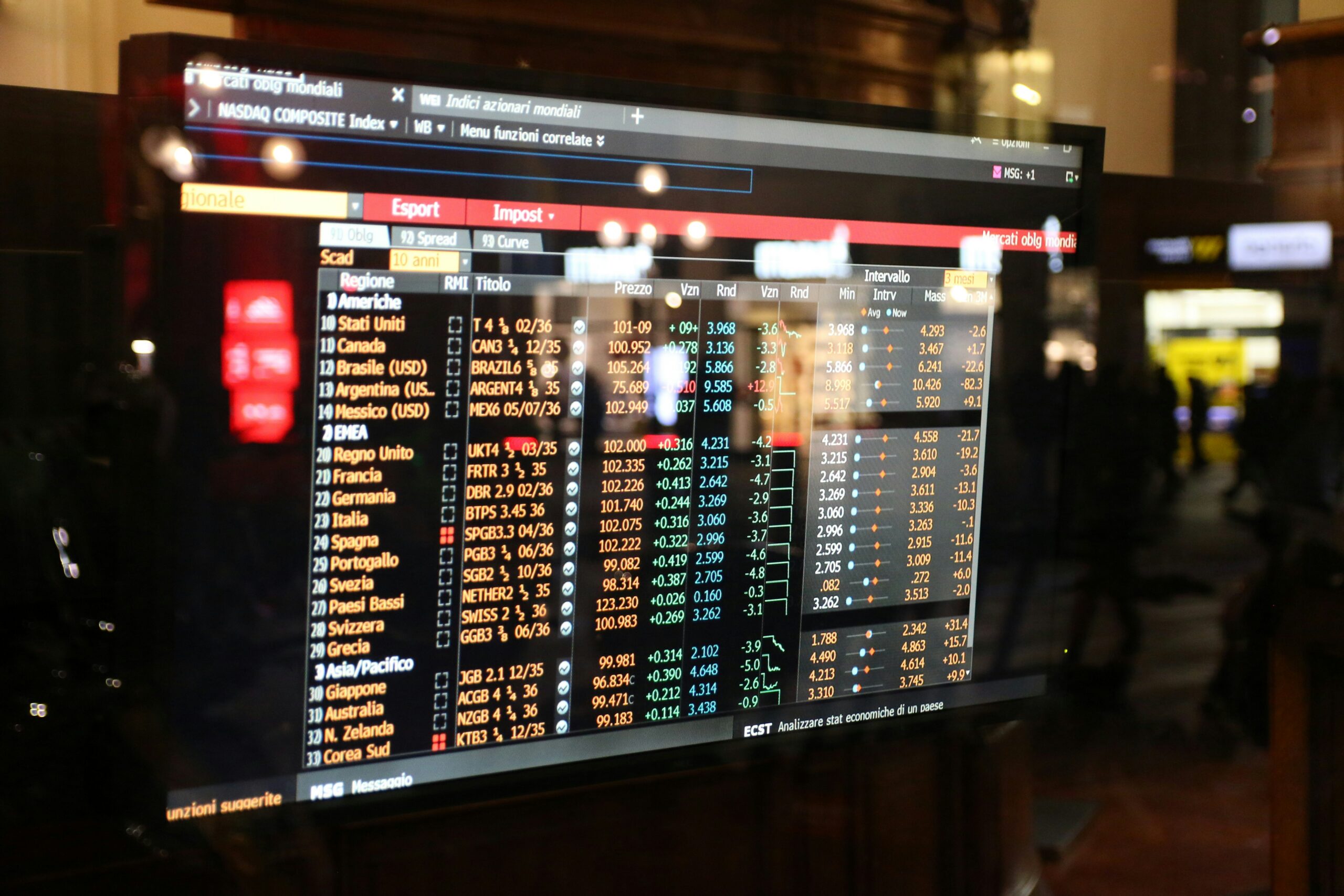 Electronic market display showing real-time stock prices and financial data