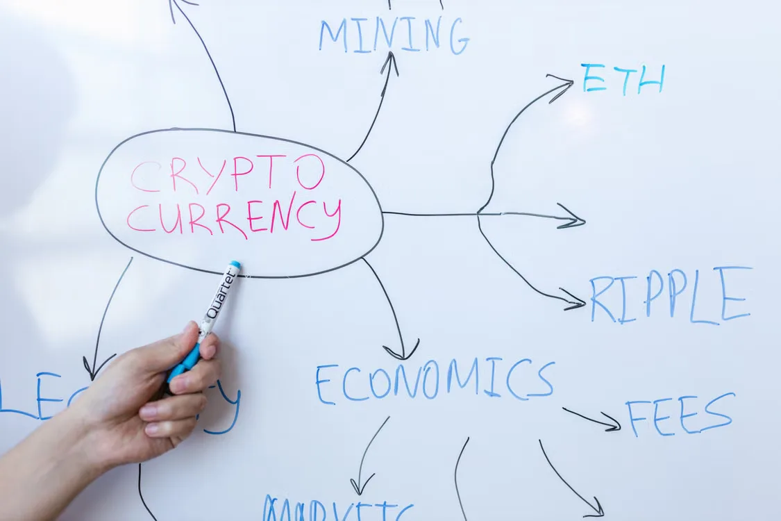 Hand writing cryptocurrency concepts on whiteboard
