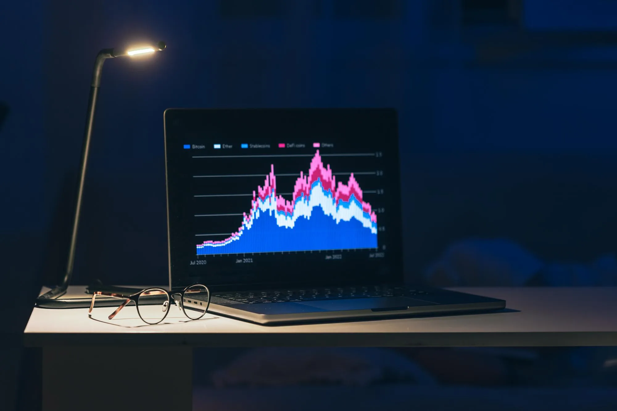 Crypto index rebalancing process showing changes to constituent weights and composition