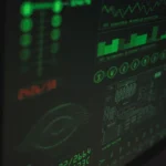kenson Investments | Crypto Security Incidents Are a Reminder to Examine Custody Before Market Performance A cybersecurity dashboard