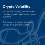 A graphic defining crypto volatility.