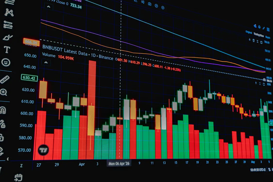 Digital asset flow chart comparing liquidity, market participation, and sentiment indicators