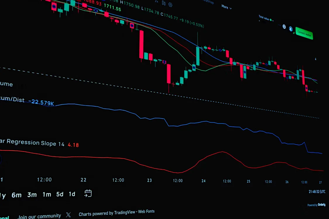 Analyzing financial market trends on a digital trading platform screen.