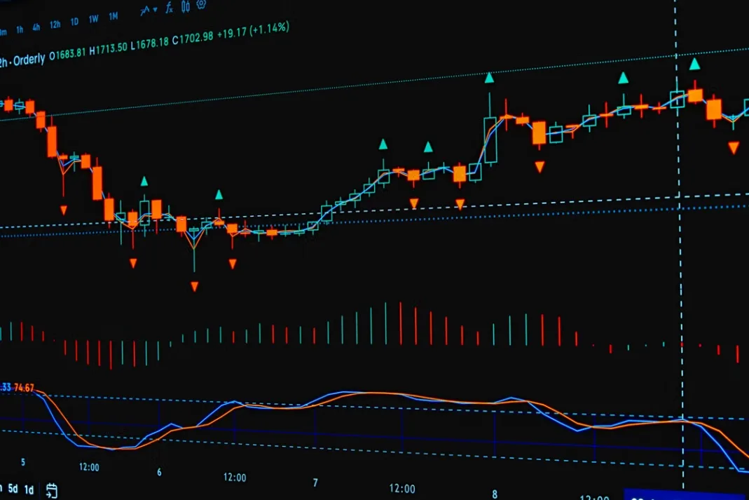 Financial charts displayed against a dark background for market analysis.