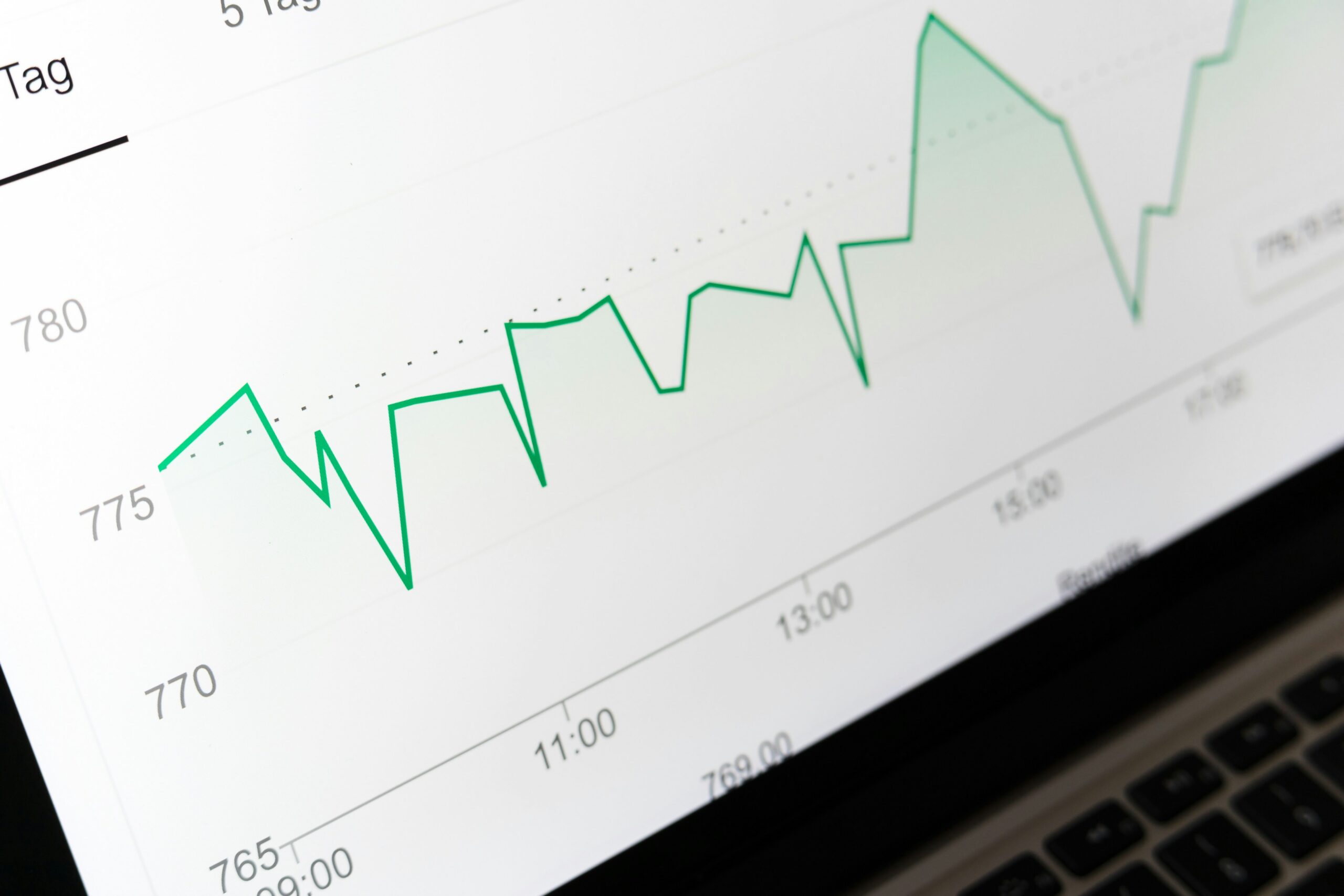 Financial market price chart displayed on a laptop screen for trade execution analysis