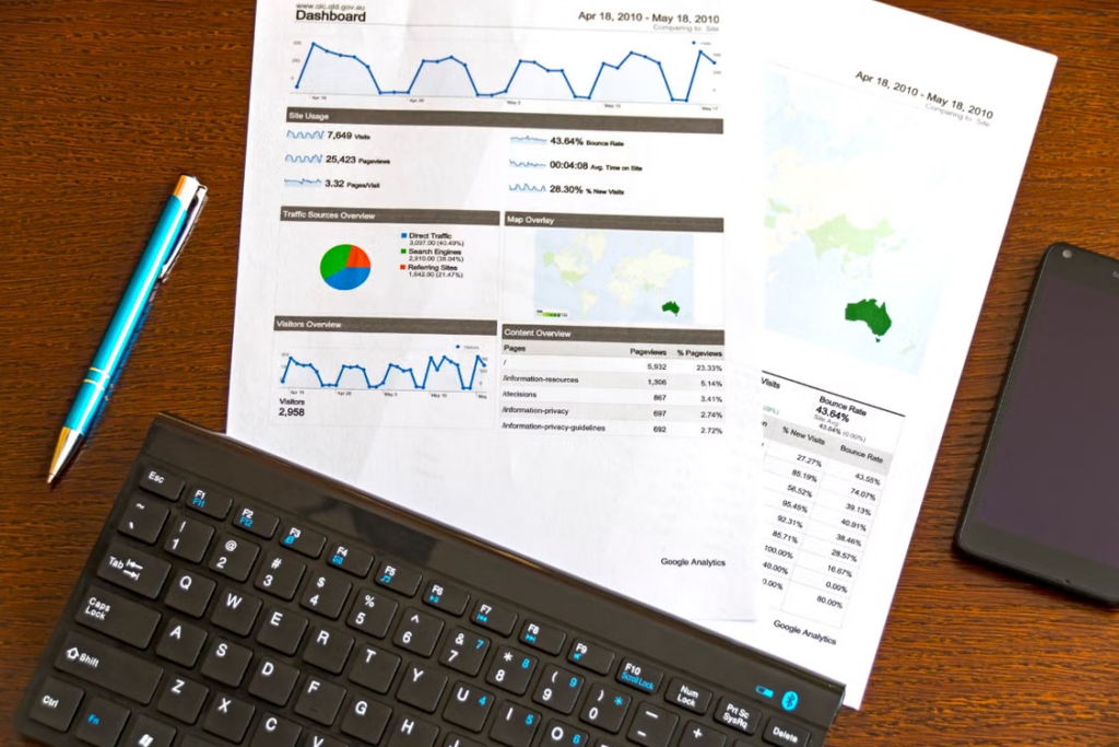 A sample fund reporting dashboard